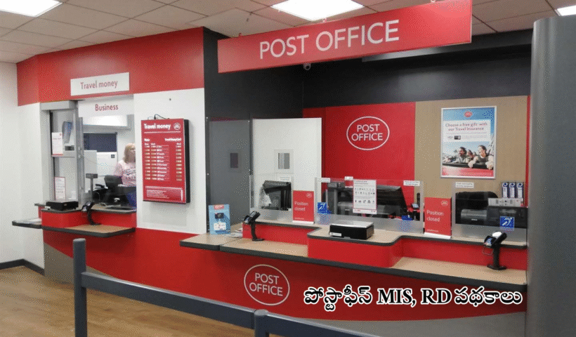 Post Office RD Scheme 2025