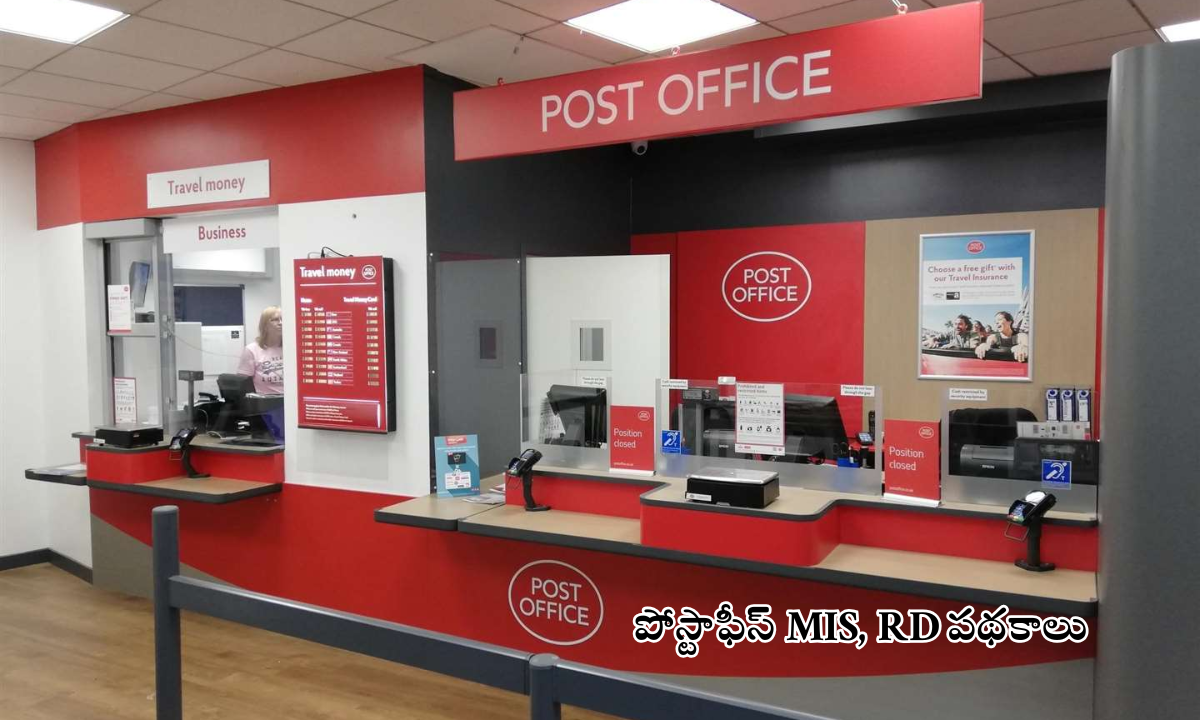 Post Office RD Scheme 2025